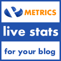 Performancing Metrics Blog Statistics